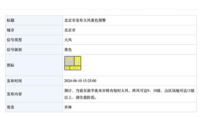 锡伯杜谈阿努诺比：看中他能防很多位置的能力 他还有成长空间